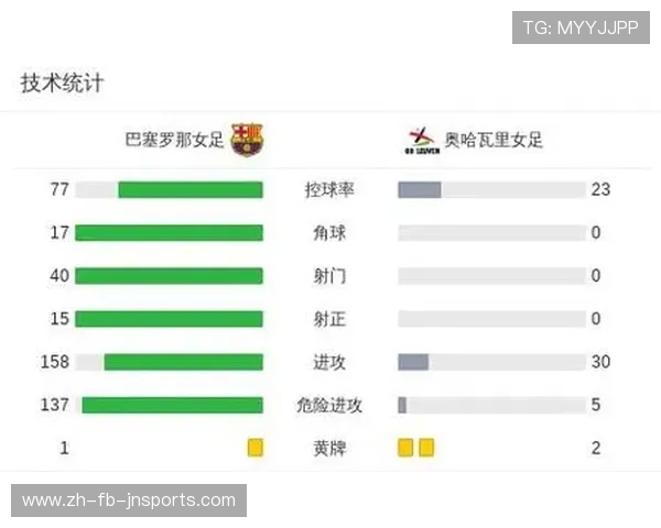 女足欧冠赛程:女足欧冠联赛赛程安排与参赛队伍 (2) 女足欧冠赛程:女足欧冠联赛赛程安排与参赛队伍 (2)