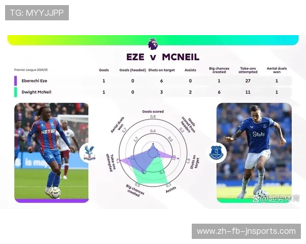 英超各球队分析相关全景解读为你还原幕后故事