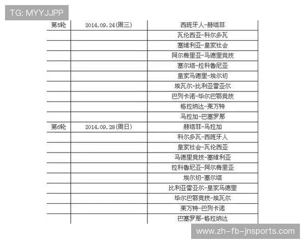 西甲联赛新赛季是否已开赛及开赛时间安排