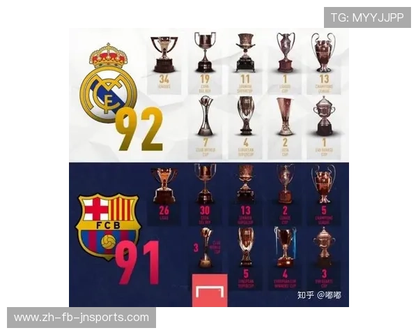 西甲联赛冠军统计:西甲联赛历史上的冠军统计与冠军球队 西甲联赛冠军统计:西甲联赛历史上的冠军统计与冠军球队